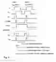 Fig. 03 - Phase locked loop and method for adjusting the frequency and phase in the phase locked loop