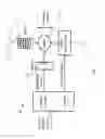 Fig. 02 - METHOD FOR CONTROL OVER MECHANICAL RESONANT SYSTEM