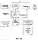 Fig. 04 - METHODS AND CIRCUITS TO REDUCE THRESHOLD VOLTAGE TOLERANCE AND SKEW IN MULTI-THRESHOLD VOLTAGE APPLICATIONS