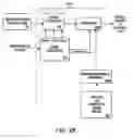 Fig. 05 - METHODS AND CIRCUITS TO REDUCE THRESHOLD VOLTAGE TOLERANCE AND SKEW IN MULTI-THRESHOLD VOLTAGE APPLICATIONS