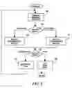 Fig. 08 - METHODS AND CIRCUITS TO REDUCE THRESHOLD VOLTAGE TOLERANCE AND SKEW IN MULTI-THRESHOLD VOLTAGE APPLICATIONS