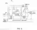 Fig. 05 - Digital phase and frequency detector