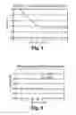 Fig. 04 - Selective envelope modulation enabling reduced current consumption