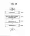 Fig. 08 - Electronic machine, connected machine identifying method for electronic machine and control system