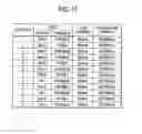 Fig. 09 - Electronic machine, connected machine identifying method for electronic machine and control system