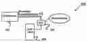 Fig. 01 - Access Control System