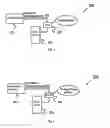 Fig. 02 - Access Control System