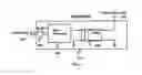 Fig. 04 - Access Control System