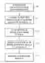 Fig. 01 - Headlight system and a method for operating a headlight system