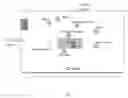 Fig. 02 - RF enabled surgical cart and use of same in operating room environment