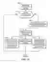 Fig. 12 - SYSTEM AND METHOD FOR WIRELESS SECURITY THEFT PREVENTION