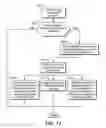 Fig. 13 - SYSTEM AND METHOD FOR WIRELESS SECURITY THEFT PREVENTION