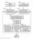 Fig. 18 - SYSTEM AND METHOD FOR WIRELESS SECURITY THEFT PREVENTION