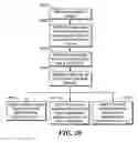 Fig. 19 - SYSTEM AND METHOD FOR WIRELESS SECURITY THEFT PREVENTION
