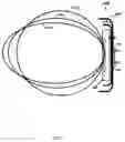 Fig. 11 - RFID antenna cupped reflector