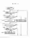 Fig. 12 - Light scattering type smoke detector