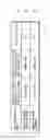 Fig. 25 - Light scattering type smoke detector