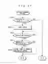 Fig. 27 - Light scattering type smoke detector