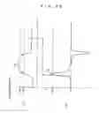 Fig. 28 - Light scattering type smoke detector