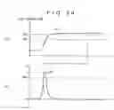 Fig. 29 - Light scattering type smoke detector