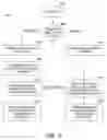 Fig. 04 - DATA TRANSACTION DIRECTION DETECTION IN AN ADAPTIVE TWO-WIRE BUS