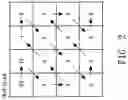 Fig. 03 - Cabac Decoding Method