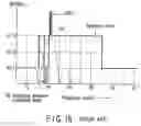 Fig. 11 - Short Range Radar and Method of Controlling the Same