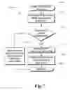 Fig. 08 - Satellite positioning system enabled media measurement system and method