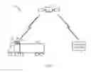 Fig. 02 - Method for determining the null point of a gyroscope