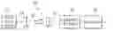 Fig. 01 - Cold noise source system