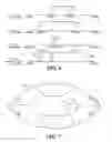 Fig. 04 - Aviation Application Setting Antenna Array Method and Apparatus