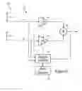 Fig. 05 - Roof antenna array for phase diversity system