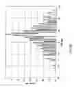 Fig. 08 - Mobile Antenna System For Satellite Communications