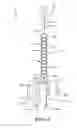 Fig. 03 - Small, narrow profile multiband antenna