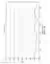 Fig. 09 - Small, narrow profile multiband antenna