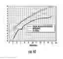 Fig. 11 - Phased array antenna formed as coupled dipole array segments