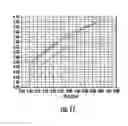 Fig. 12 - Phased array antenna formed as coupled dipole array segments