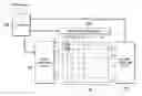Fig. 01 - Plasma display and driving method thereof