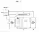 Fig. 02 - Plasma display and driving method thereof