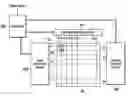 Fig. 01 - Plasma display and driving device thereof