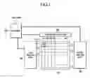 Fig. 02 - Plasma display and driving device thereof