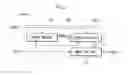 Fig. 03 - Organic light emitting display, and image modification method
