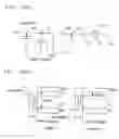 Fig. 17 - Display Apparatus