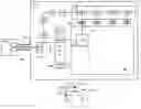 Fig. 01 - USING PACKET TRANSFER FOR DRIVING LCD PANEL DRIVER ELECTRONICS