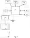 Fig. 07 - USING PACKET TRANSFER FOR DRIVING LCD PANEL DRIVER ELECTRONICS