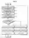 Fig. 06 - Image displaying apparatus and image displaying method