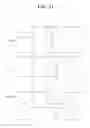 Fig. 12 - Method of driving image display