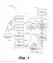 Fig. 02 - Method and apparatus for obtaining and/or analyzing anatomical images