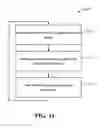 Fig. 12 - BODY MOVEMENT BASED USAGE OF MOBILE DEVICE