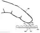 Fig. 01 - Tactile feedback for capacitive sensors